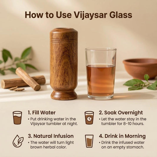 Vijaysar Wood Herbal Glass (200 ml) | Ayurvedic Wooden Tumbler for Wellness | Natural Sugar Management Support | Wooden Cup for Daily Use | Handcrafted