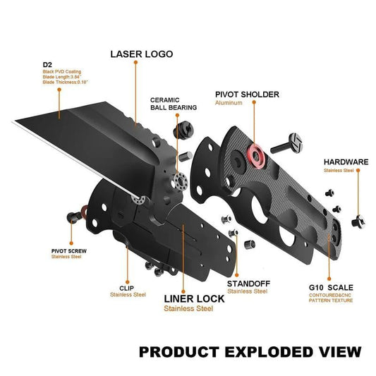 PROPONENT ATZ-1820P D2 Steel Black PVD Blade