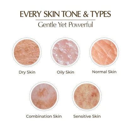 Nisoni Tan Vanish Gluta-Kojic Skin Polish 100gm